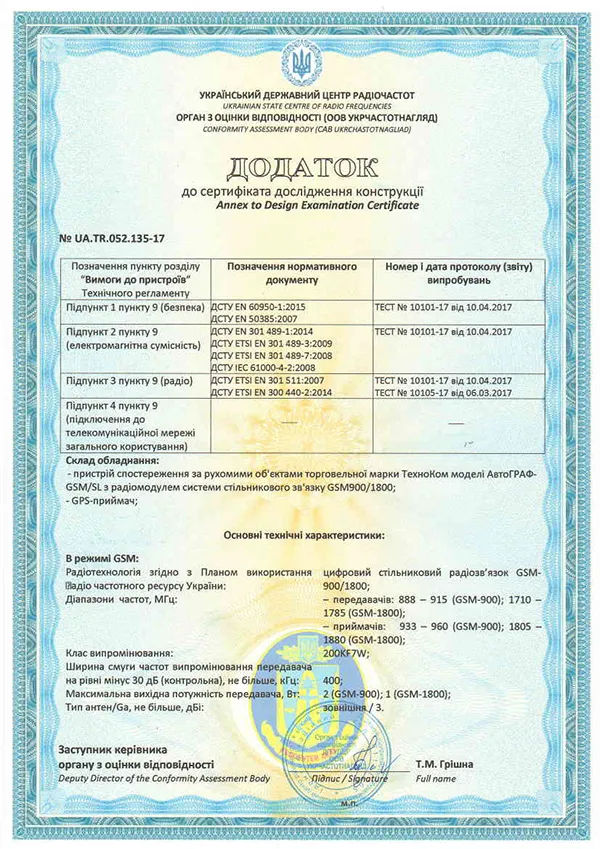Додаток до сертификата Annex to design examination Certificate