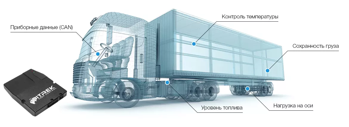 gps трекер на грузовой автомобиль